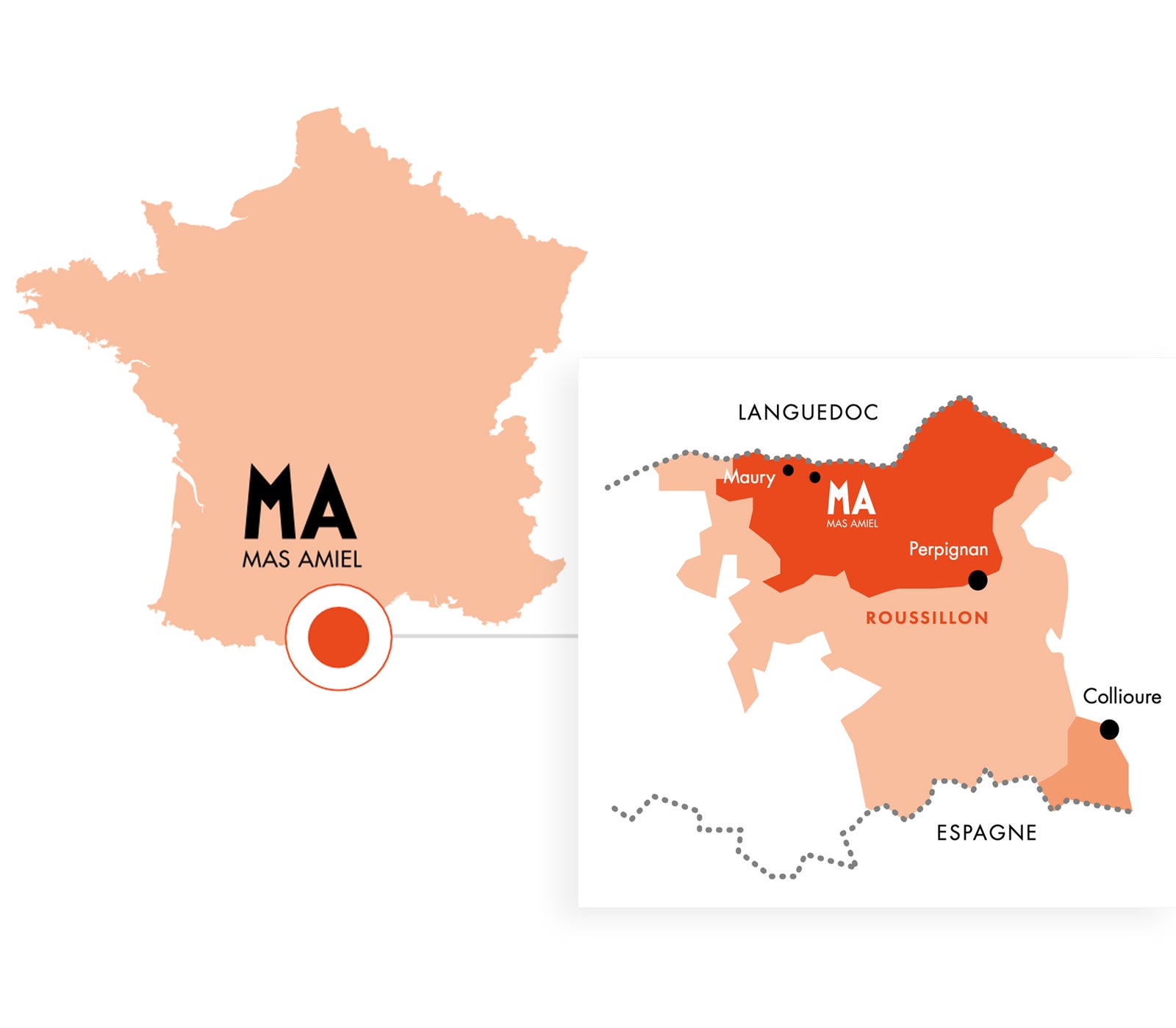 Domaine Du Mas Amiel Treasure Of Roussillon domaine-du-mas-amiel-treasure-of-roussillon